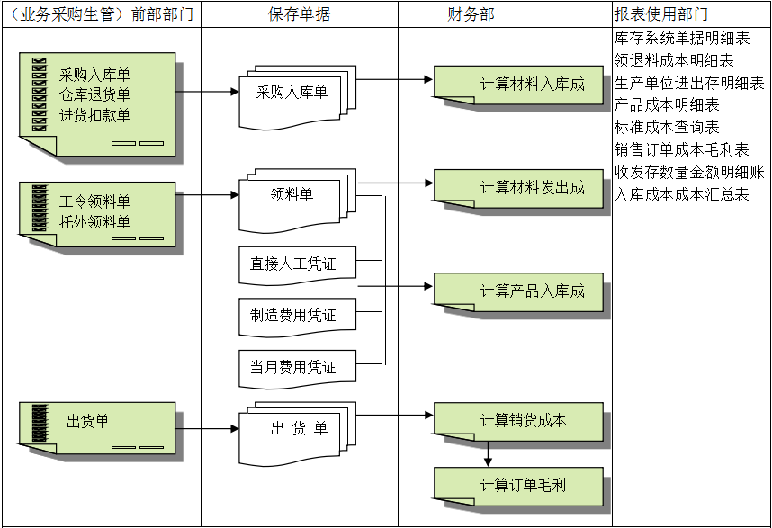 深圳AG手机官方网站入口-AG(中国)