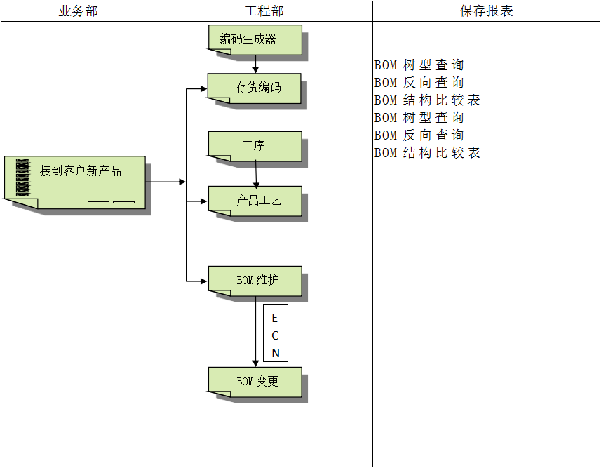 企业建设顺景AG手机官方网站入口-AG(中国)管理AG手机官方网站入口-AG(中国)
有多重要?