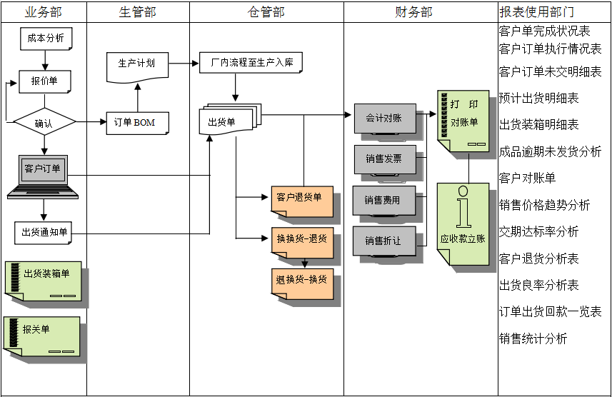 最佳时机,换上最佳AG手机官方网站入口-AG(中国)