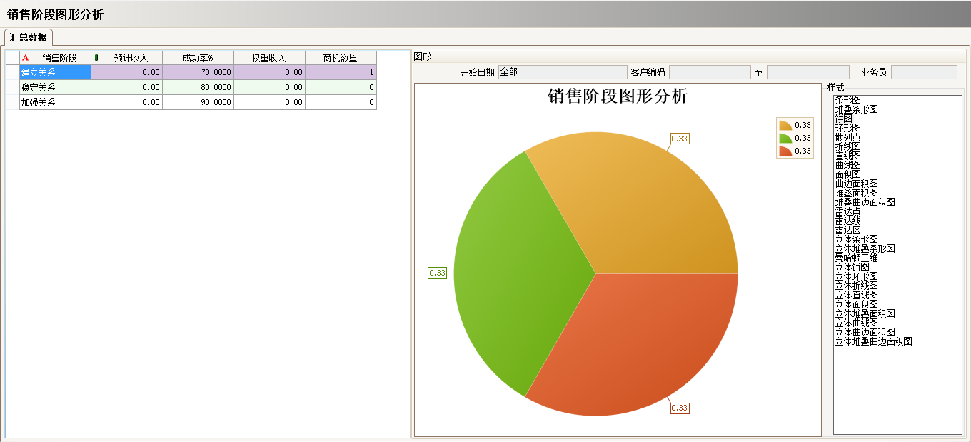AG手机官方网站入口-AG(中国)AG手机官方网站入口-AG(中国)
具有哪些主要的分类