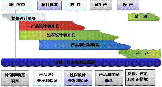 AG手机官方网站入口-AG(中国) AG手机官方网站入口-AG(中国)