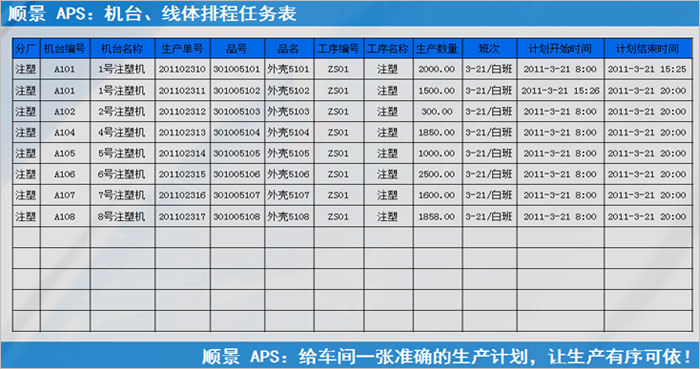 AG手机官方网站入口-AG(中国)AG手机官方网站入口-AG(中国)
执行的过程中会遇到什么问题?