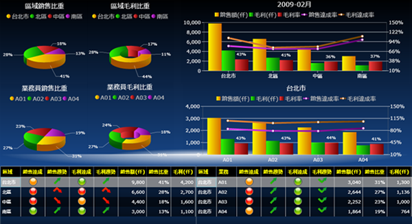 AG手机官方网站入口-AG(中国)软件AG手机官方网站入口-AG(中国)
的基础数据如何快速管理?