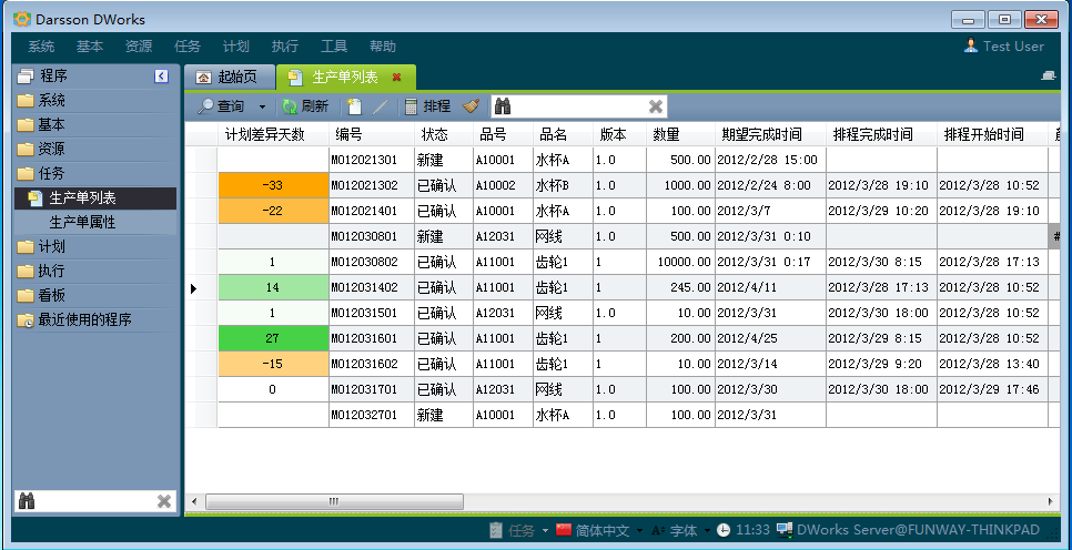 AG手机官方网站入口-AG(中国)项目的实施阶段有哪些?